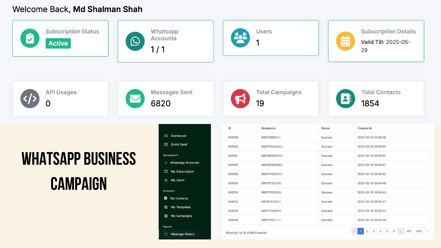 WhatsApp Business campaign dashboard with account summary cards and a message history table