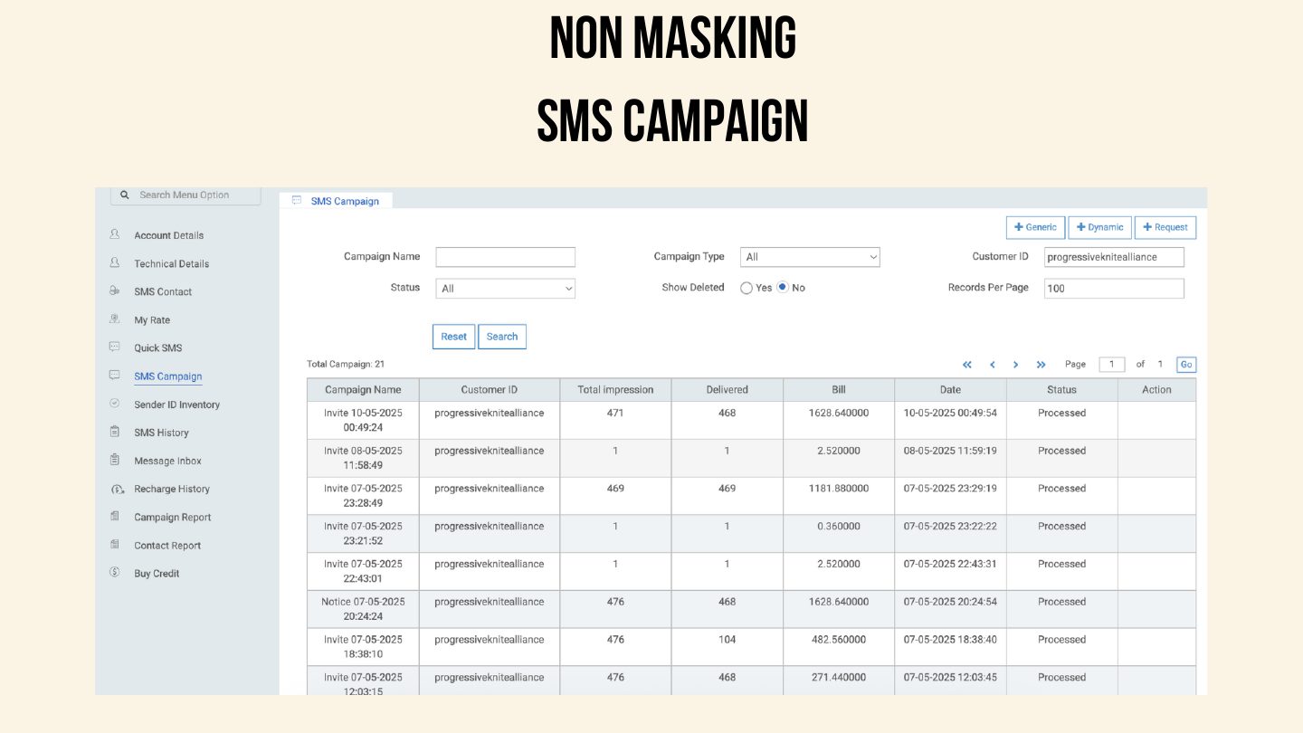 Non-masking SMS campaign list showing campaign names, impressions, delivered counts and status